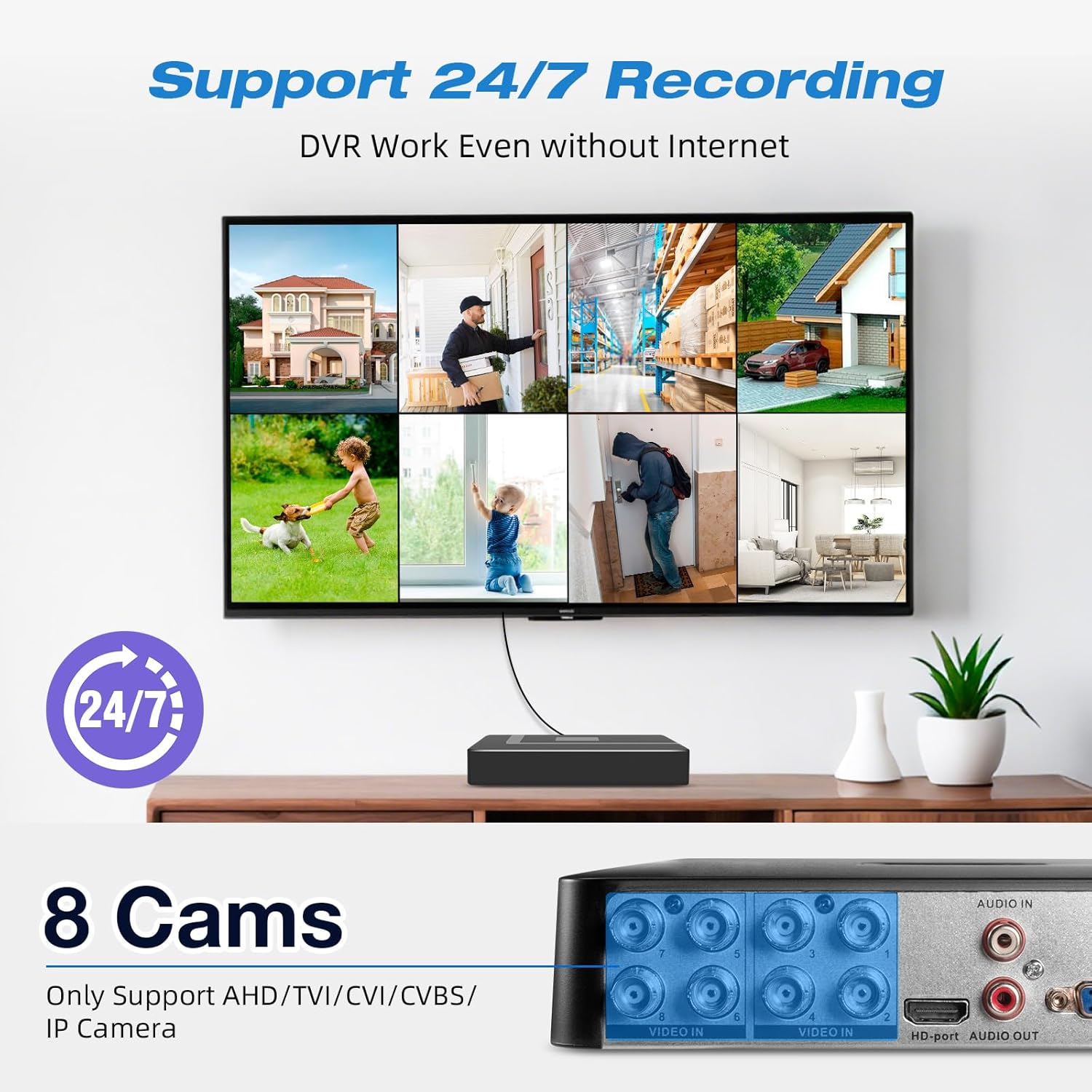 4CH 8CH mini CCTV Surveillance - Pc Gaming Vr 评论和价格