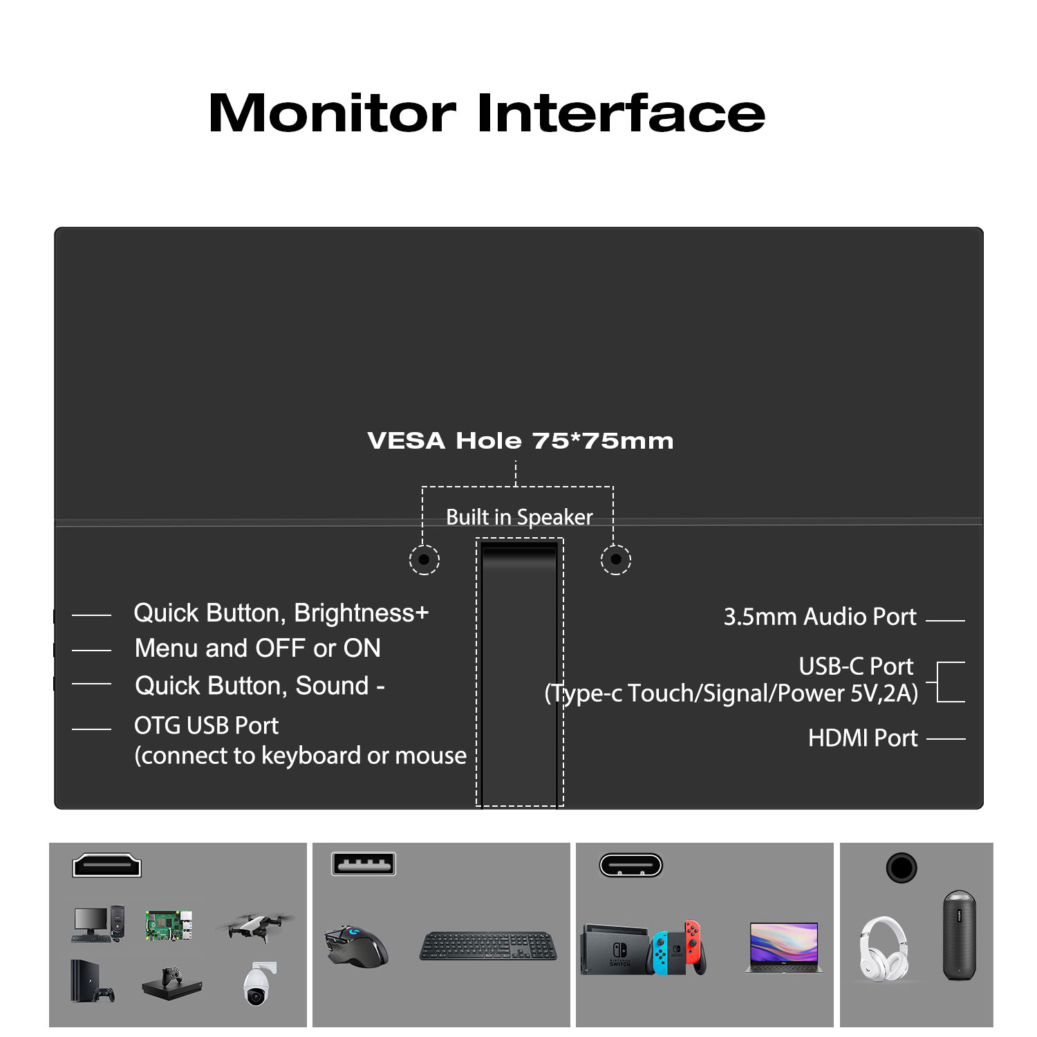 1920*1080 14-inch Portable Mon - Pc Gaming On Mobile 评论和价格