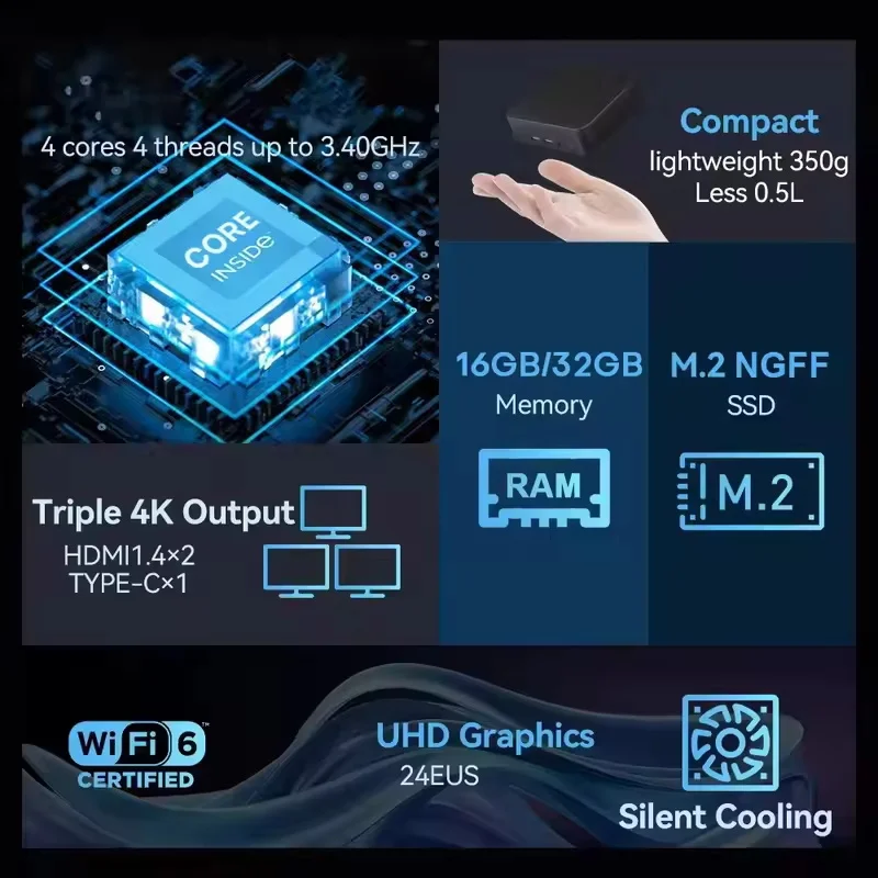 NEW Mini PC Windows 11 Intel N - Pc Gaming Ram 32Gb 评论和价格