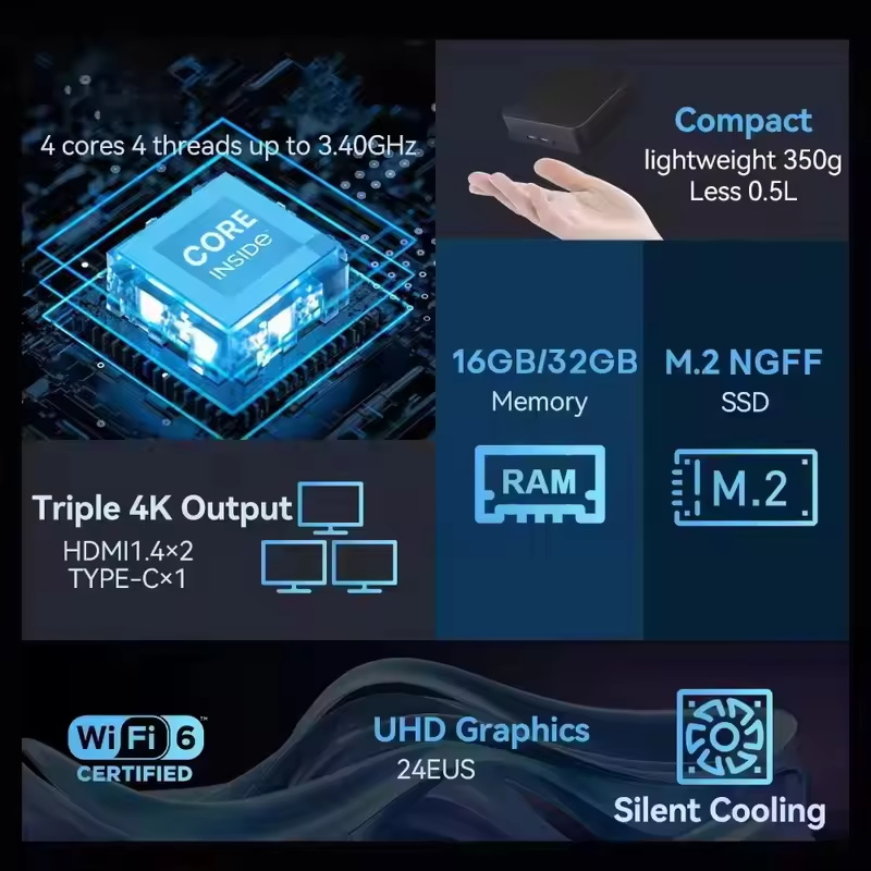 2026 Gaming Mini PC Intel Core - Pc Gaming Ram 32Gb 评论和价格